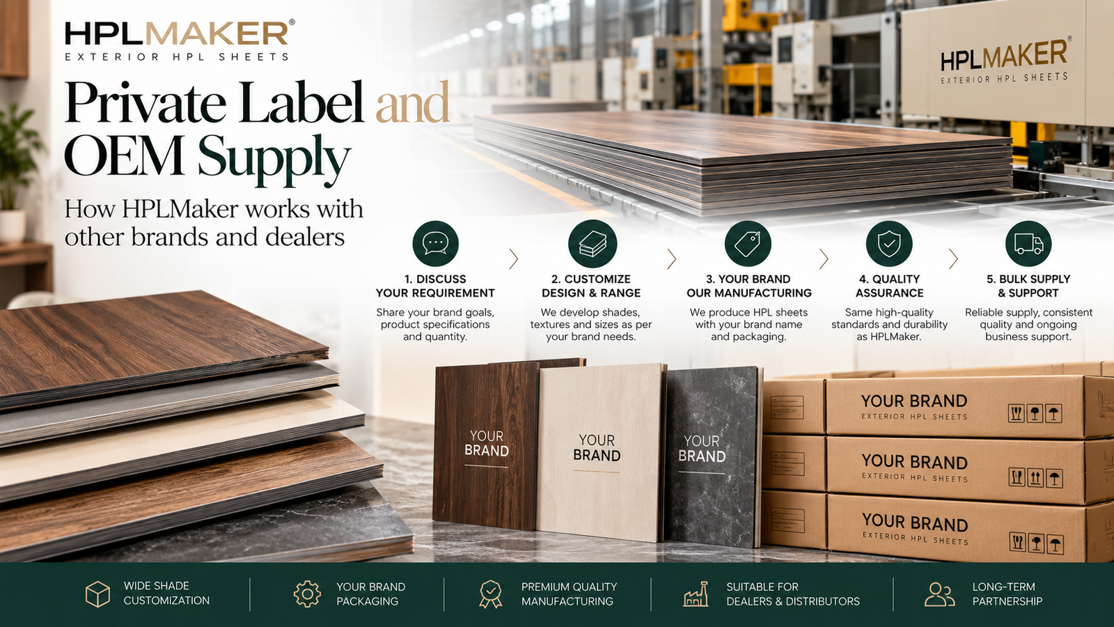 Private label and OEM supply: how HPLMaker works with other brands and dealers